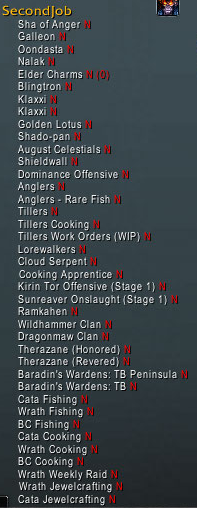 SecondJob addon logo