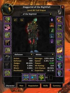 Daggerlols Item Level