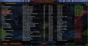 WoWKB addon image logo