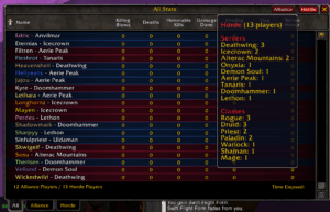 SSPVP addon image logo