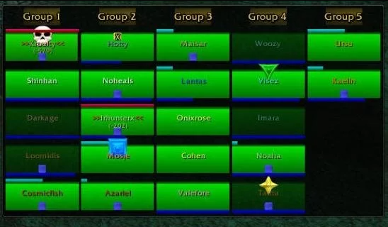 PerfilesDeBandaRetail