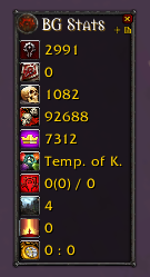 BGStats
