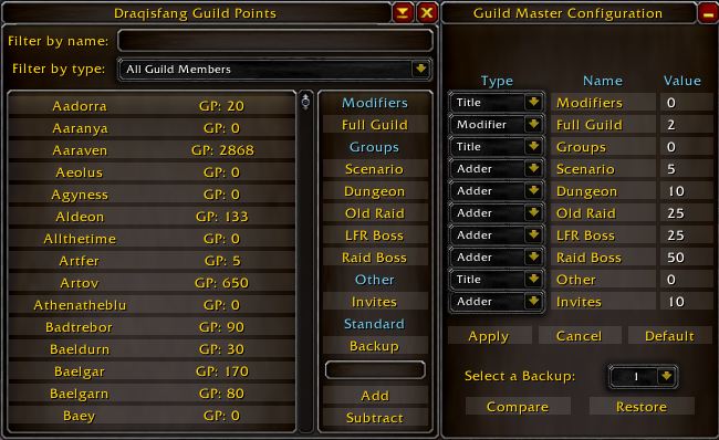 Draqisfang Guild Points