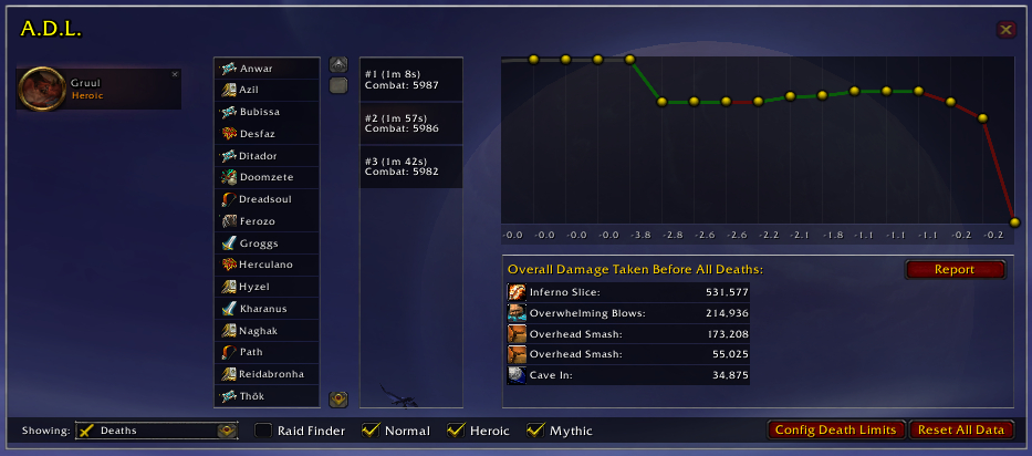 Advanced Death Logs (Details! Plugin)