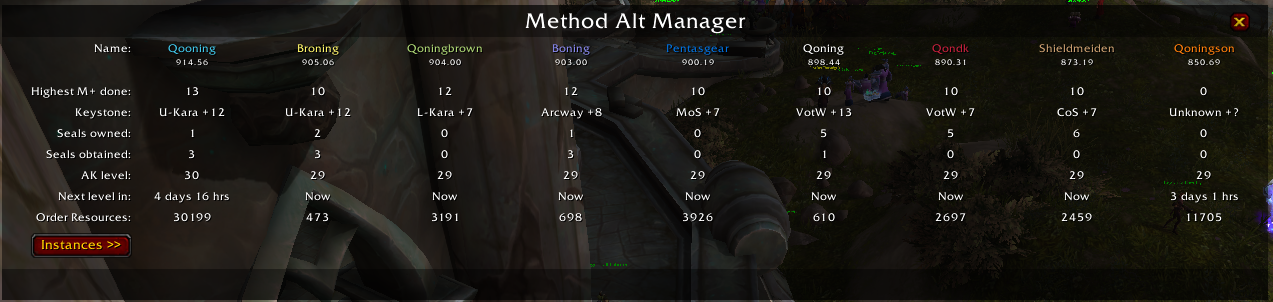Alt Manager addon image logo