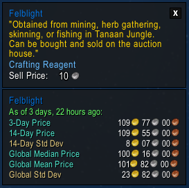 Auc-Stat-TheUndermineJournal