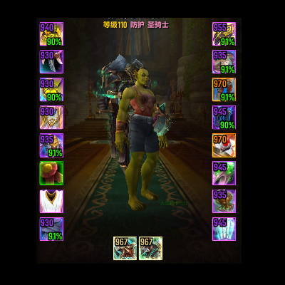 Durability And ItemLevel