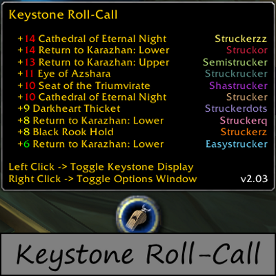 Keystone Roll-Call