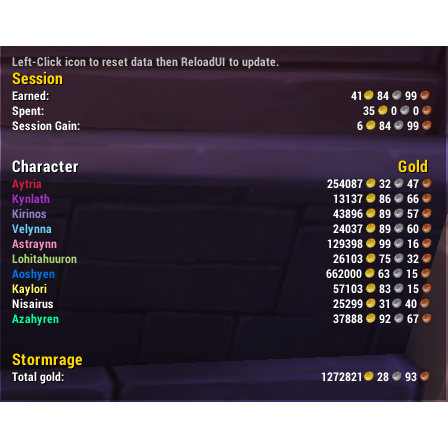 Server Currency Tracker