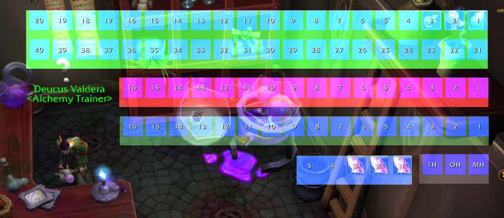 Wisent AKA Bison2 – Buff & Debuff Tracking addon image logo