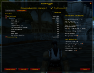 Waterlogged addon image logo